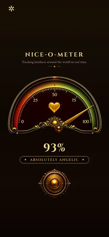 The Nice-O-Meter
